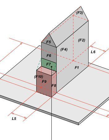 Az építménymagasság és az épületmagasság számítása – segédlet